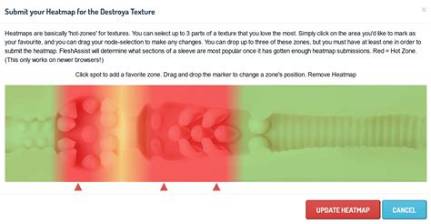 fleshassist|Is Fleshassist's rank order the best way to choose new Flesh  .